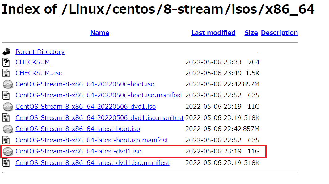 CentOS Stream 8上にzabbixバージョン6.0のインストール(4)